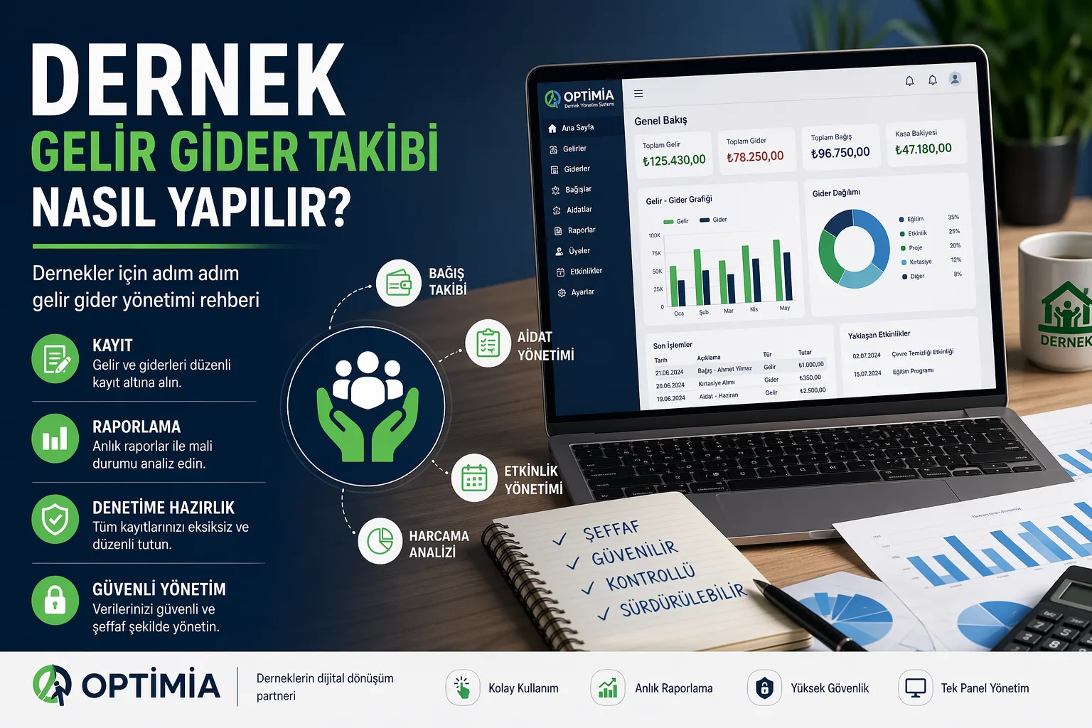 Dernek Gelir Gider Takibi Nasıl Yapılır?