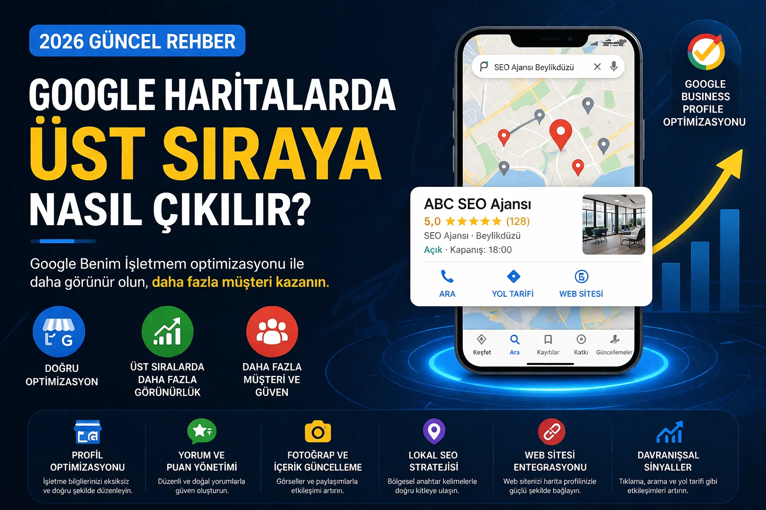 Google Benim İşletmem Optimizasyonu: Adım Adım Rehber