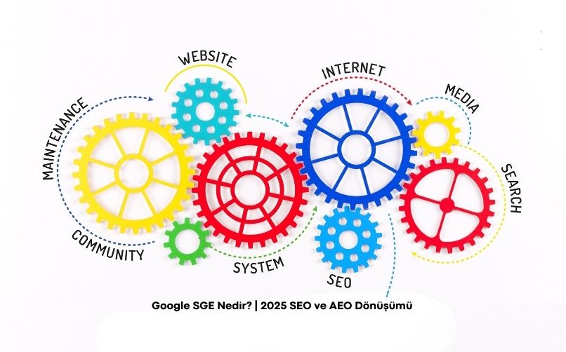 Google SGE (Search Generative Experience) Nedir? 2025’te SEO’nun Yeni Dönemi