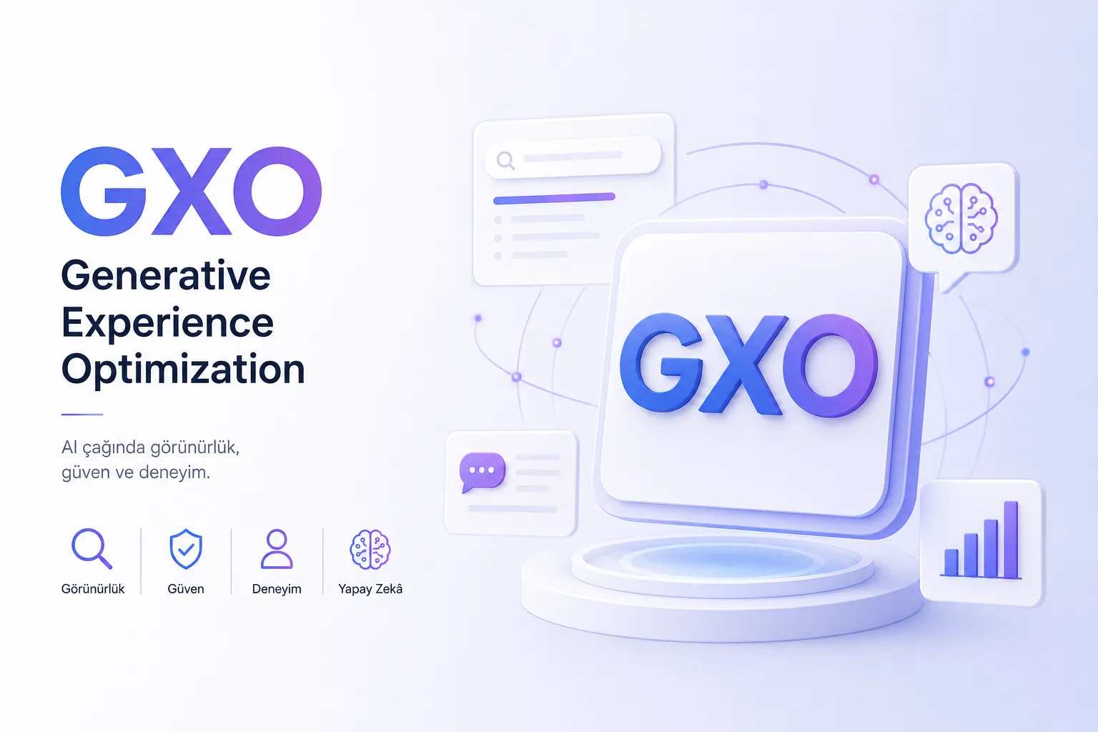 Generative Experience Optimization (GXO) Nedir?