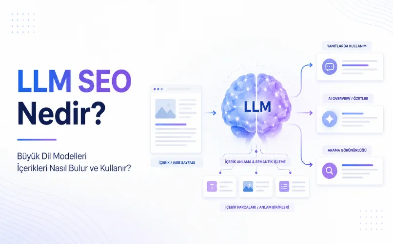 LLM SEO Nedir? Büyük Dil Modelleri İçerikleri Nasıl Bulur ve Kullanır?