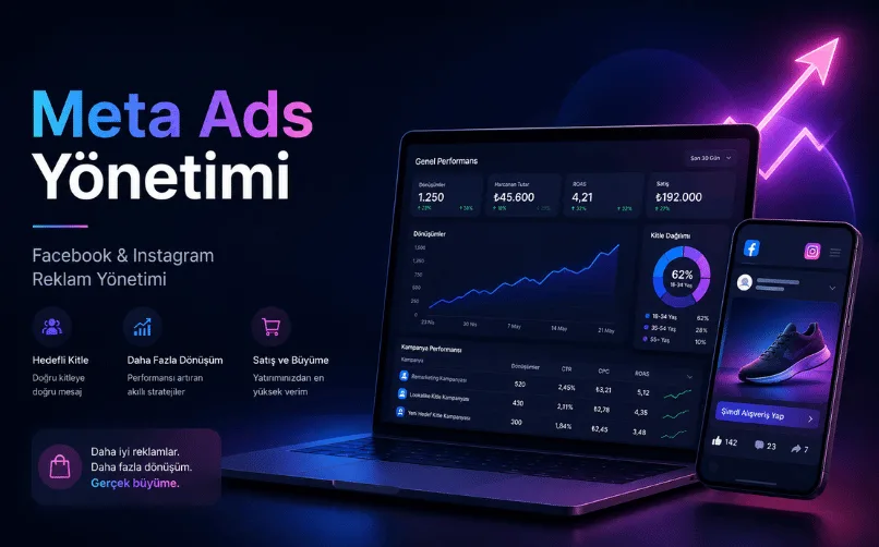 Meta Ads Yönetimi: Facebook ve Instagram Reklam Ajansı