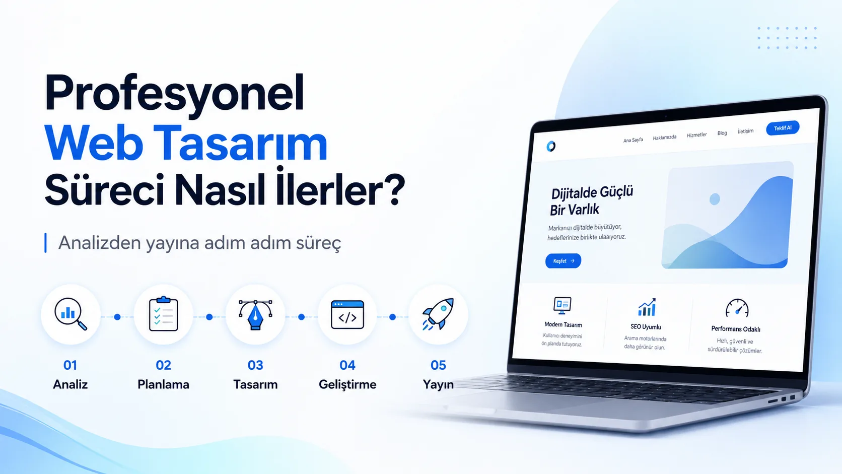 Profesyonel Web Tasarım Süreci Nasıl İlerler?