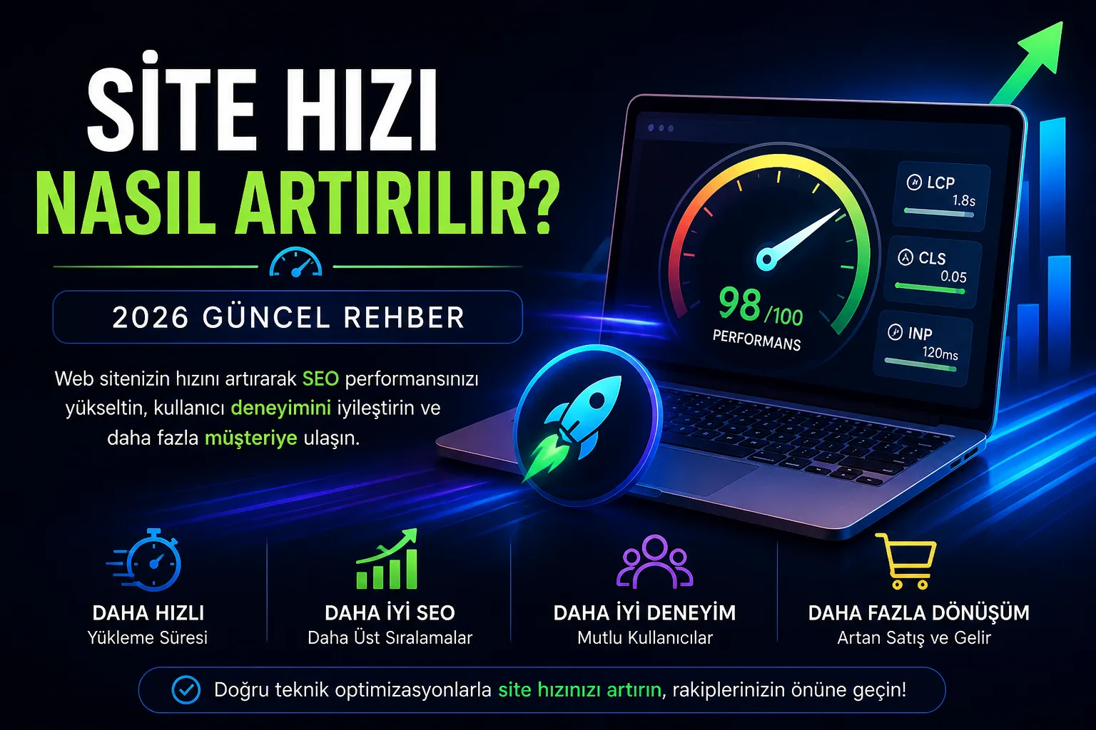 Site Hızı Nasıl Artırılır? (2026 Güncel Rehber)