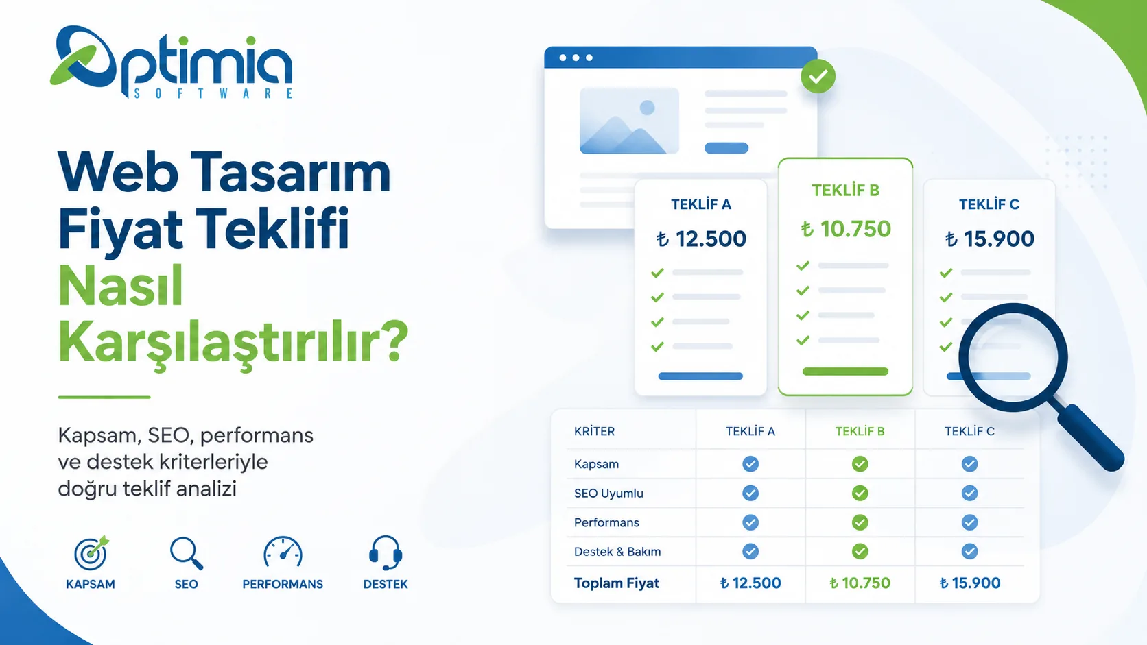 Web Tasarım Fiyat Teklifi Nasıl Karşılaştırılır?