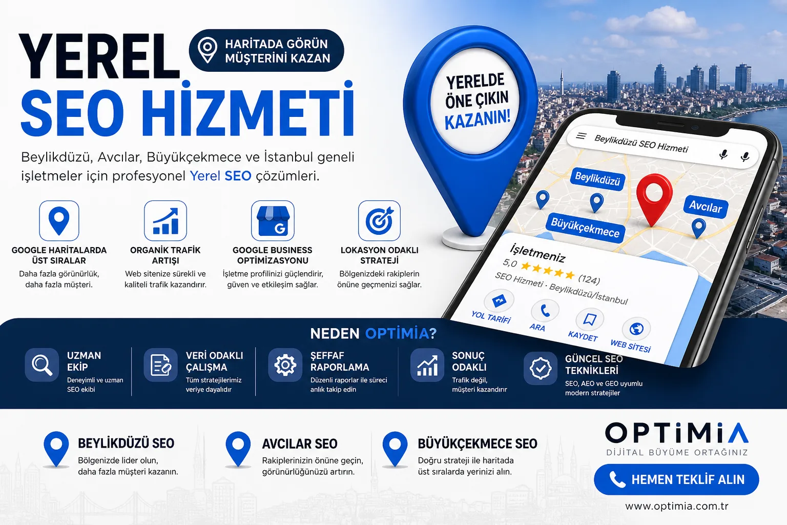 Yerel SEO Hizmeti