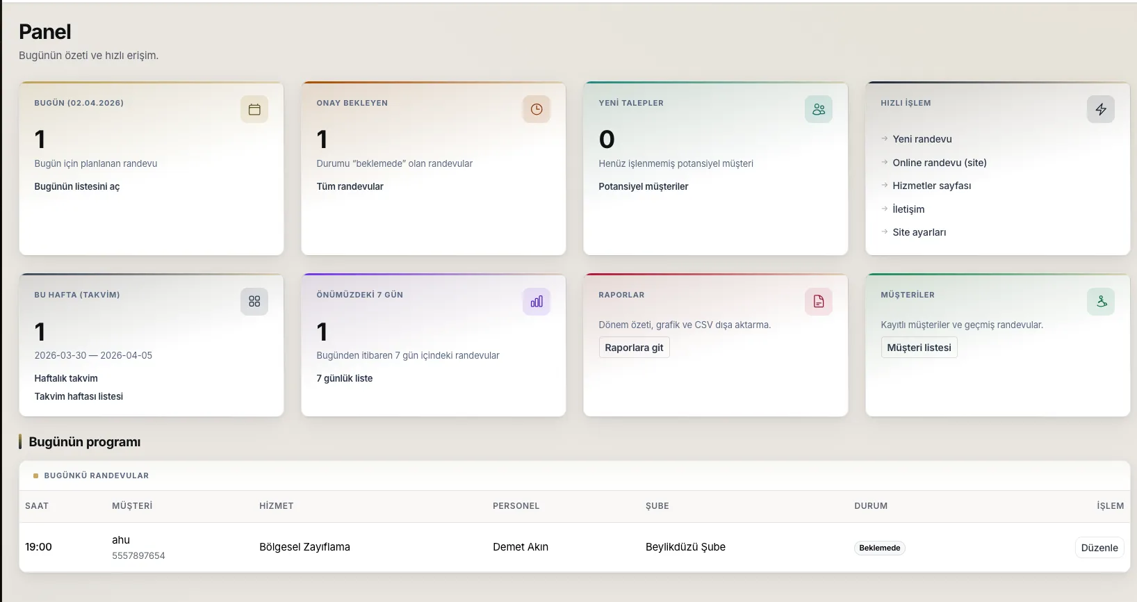 Güzellik Merkezi Yazılımı galeri